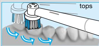 BRAUN ORALB PROFESSIONALCARE D17.525 - INDICATOR® kefefej - 16