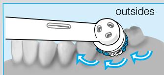 BRAUN ORALB PROFESSIONALCARE D17.525 - INDICATOR® kefefej - 12