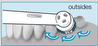 BRAUN ORALB PROFESSIONALCARE D17.525 - INDICATOR® kefefej - 3