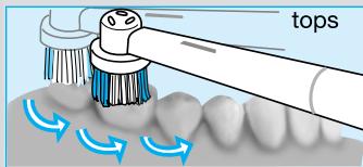 BRAUN ORALB PROFESSIONALCARE D17.525 - Filamentos INDICATOR® - 16