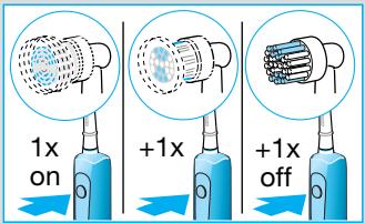 BRAUN ORALB PROFESSIONALCARE D17.525 - Pressure Sensor - 2