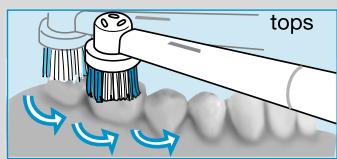 BRAUN ORALB PROFESSIONALCARE D17.525 - Pressure Sensor - 7