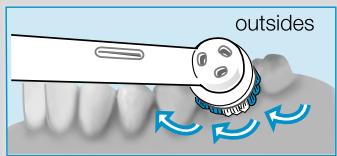 BRAUN ORALB PROFESSIONALCARE D17.525 - Pressure Sensor - 3