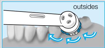 BRAUN ORALB PROFESSIONALCARE D17.525 - Cleaning - 14