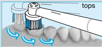 BRAUN ORALB PROFESSIONALCARE D17.525 - Cleaning - 18