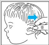 BRAUN THERMOSCAN IRT3520 - Niños mayores de 1 año y adultos: - 3