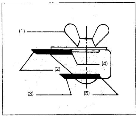 MAKITA 1002 BA - Réglage du sabot avant - 4