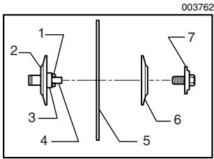 MAKITA 2414DB - Retrait ou pose du disque à tronçonneur - 1
