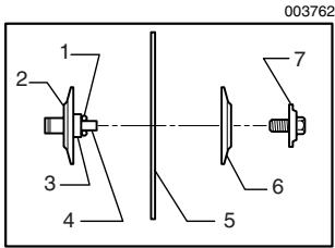 MAKITA 2414DB - Remoción o instalación de la rueda cortadora - 2