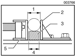 MAKITA 2414DB - PRECAUCION: - 3