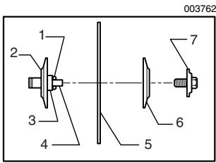 MAKITA 2414DB - Removing or installing cut-off wheel - 2