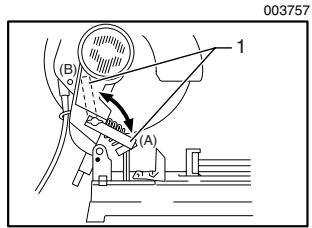 MAKITA 2414DB - PRECAUCION: - 2