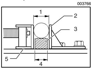 MAKITA 2414DB - Attention: - 3