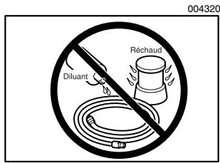 MAKITA AN611 - Entretien du compresseur, de la chambre à air et du tuyau d'air - 4