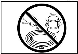 MAKITA AN611 - Maintenance of compressor, air set and air hose - 4