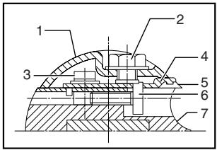 MAKITA KP312 - For the correct planer blade setting - 5
