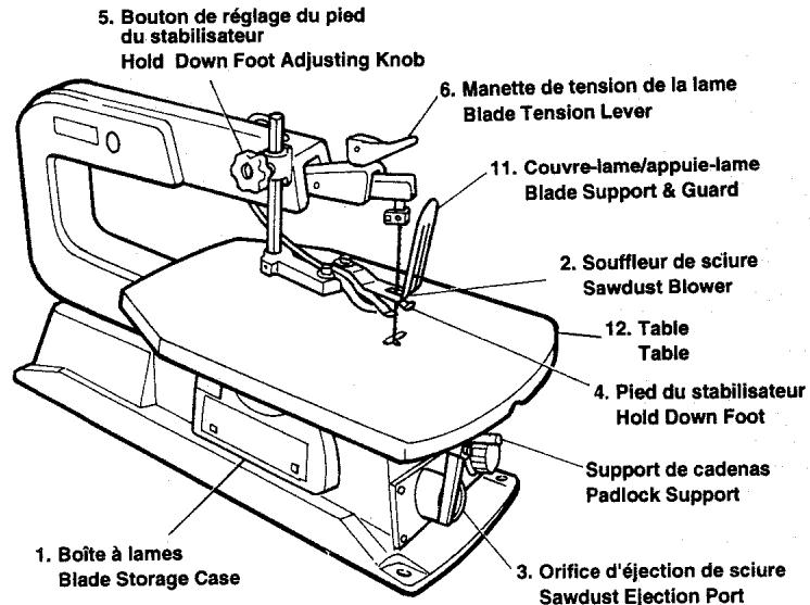 MAKITA SJ401 - OUTILS NÉCESSAIRES POUR L'ASSEMBLAGE - 2