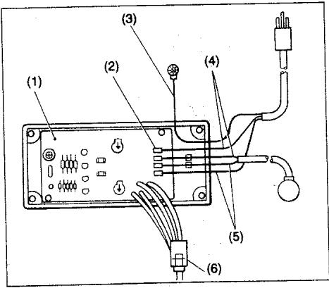 MAKITA SJ401 - Coussinets des bras - 2