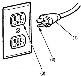 MAKITA SJ401 - BRANCHEMENT SUR LA PRISE DE COURANT - 1