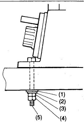 MAKITA SJ401 - Quantité Description - 1