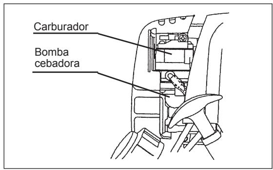 MAKITA UBH253U - A: Arranque en frío - 3