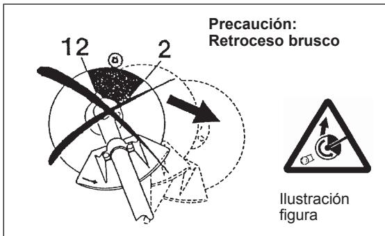 MAKITA UBH253U - Instrucciones de mantenimiento - 2