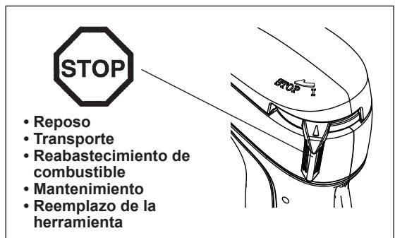 MAKITA UBH253U - Reabastecimiento de combustible - 3