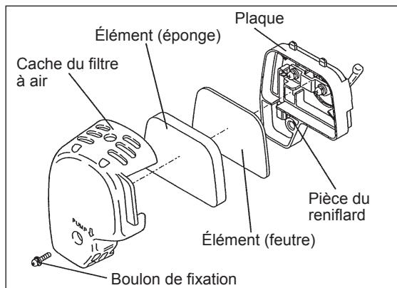 MAKITA UBH253U - Remarques concernant la manipulation de l'élément du filtre à air - 1