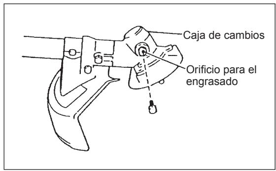 MAKITA UBH253U - REALICE EL ENGRASADO DE LA CAJA DE CAMBIOS - 2
