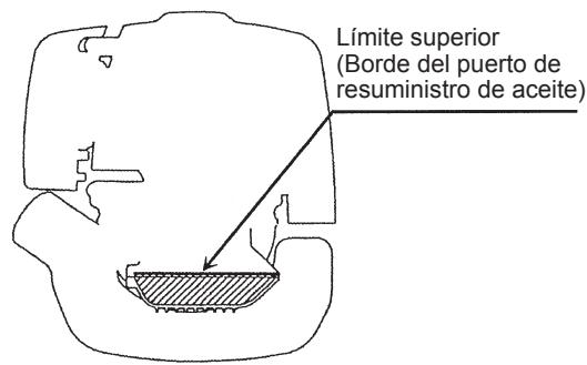 MAKITA UBH253U - Punto 1 en el reemplazo del aceite: "Medidor de aceite" - 2