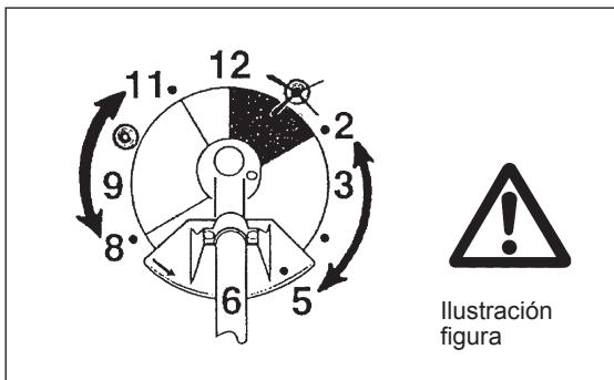MAKITA UBH253U - Instrucciones de mantenimiento - 3