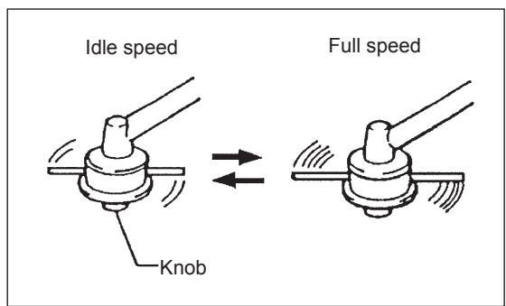 MAKITA UBH253U - Replacing the nylon cord - 2