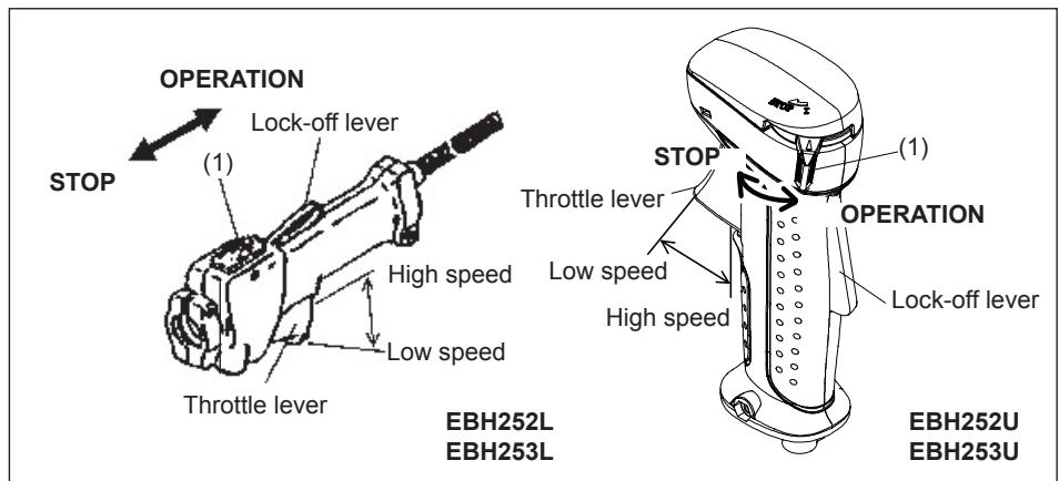 MAKITA UBH253U - A: Cold start - 1