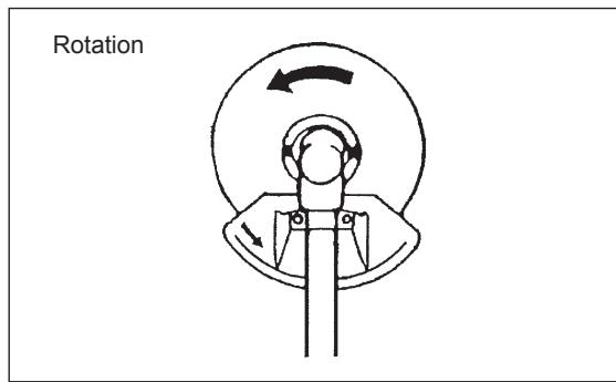 MAKITA UBH253U - Mounting of nylon cutting head - 2