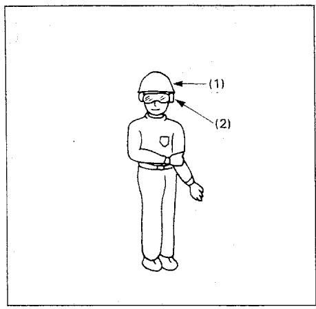MAKITA AN942 - WARNING: - 1