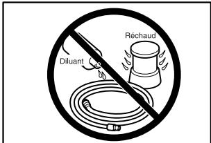 MAKITA AT2550A - Entretien du compresseur, de la chambre à air et du tuyau d'air - 4