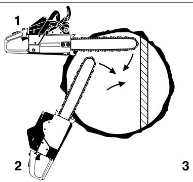 MAKITA DCS5200 - WARNING! - 1