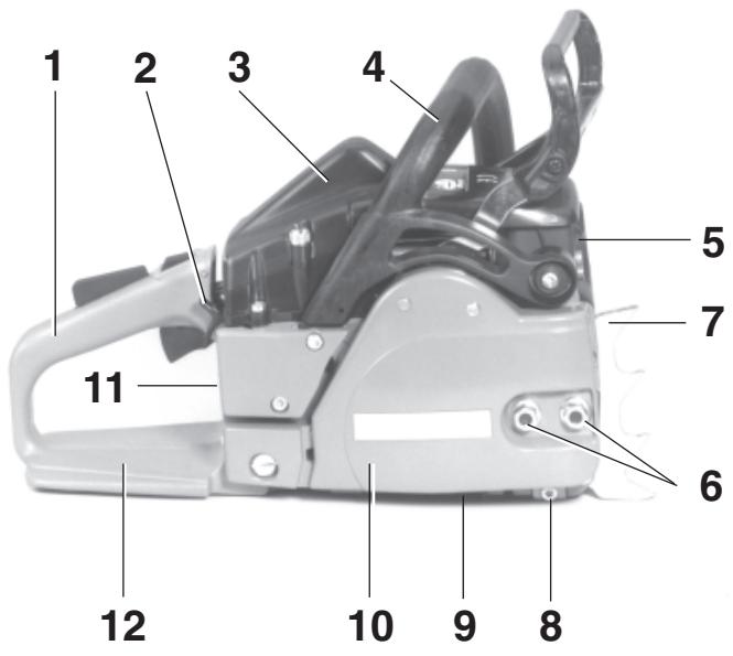 MAKITA DCS5200 - Entretien et stockage de la tronçonneuse - 1