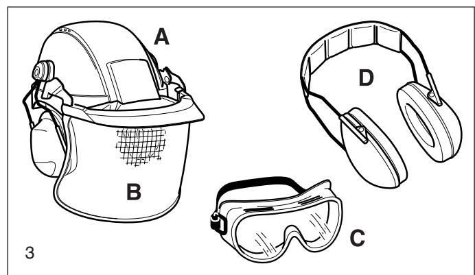 MAKITA DPC6440 - Équipement de protection personnelle - 3