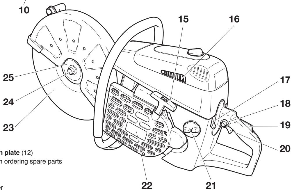 MAKITA DPC6440 - Disposal and environmental protection - 5