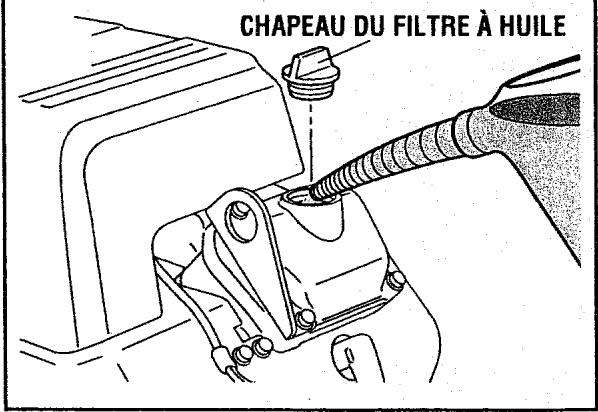 MAKITA G12000R - CONTENANCE EN HUILÉ DU MOTEUR : - 2