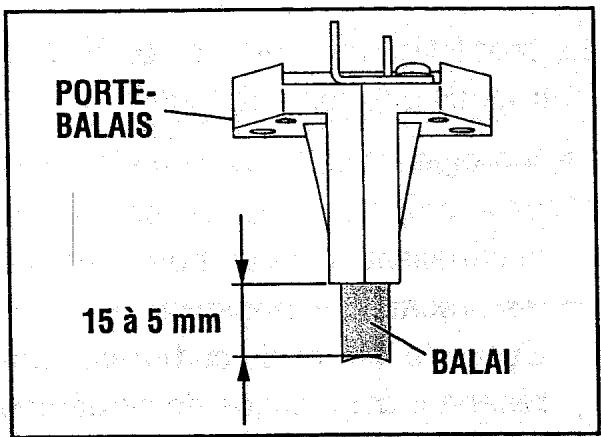 MAKITA G12000R - CÔNTROLE DES BALAIS AU CARBONE - 1