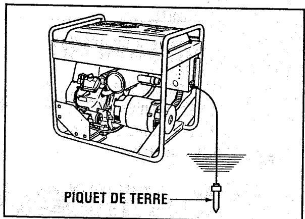 MAKITA G12000R - COURANT ALTERNATIF - 1