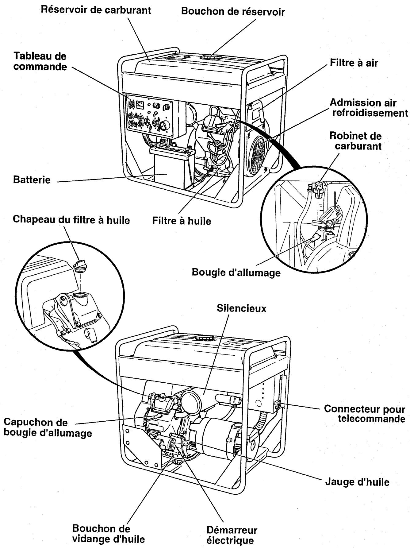 MAKITA G12000R - DONNÉES TECHNIQUES - 1
