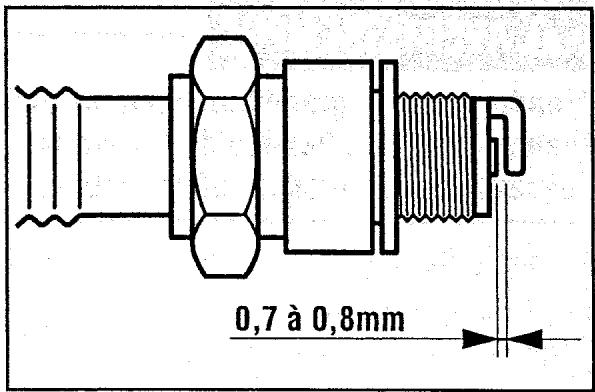 MAKITA G12000R - NETTOYAGE ET RÉGLAGE DES BOUGIES - 3