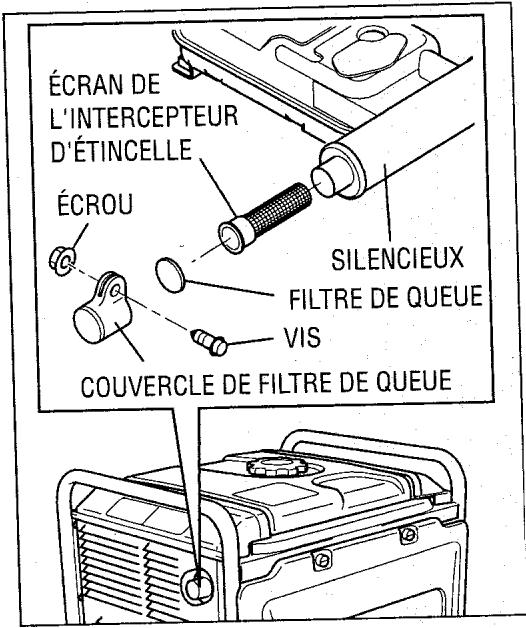 MAKITA G2800I - Comment enlever l'intercepteur d'étincelle - 1