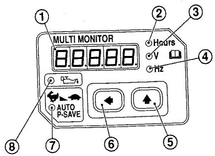 MAKITA G2800I - Multi-moniteur - 1