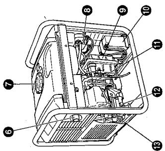 MAKITA G2800N - G4300N - 4
