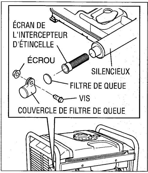 MAKITA G2800N - Comment enlever l'intercepteur d'étincelle - 1