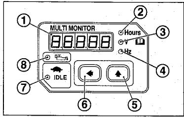 MAKITA G2800N - Multi-moniteur - 1